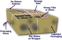 package.jpg package.jpg